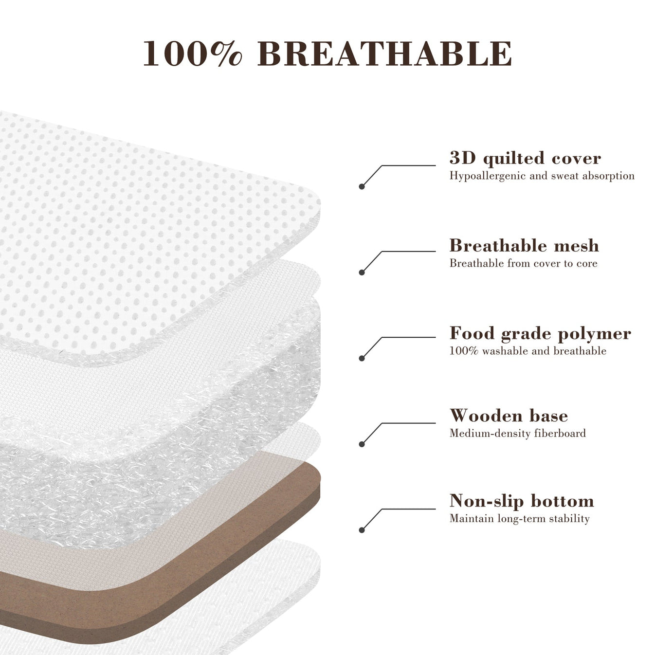Washable and allergy-free baby mattress